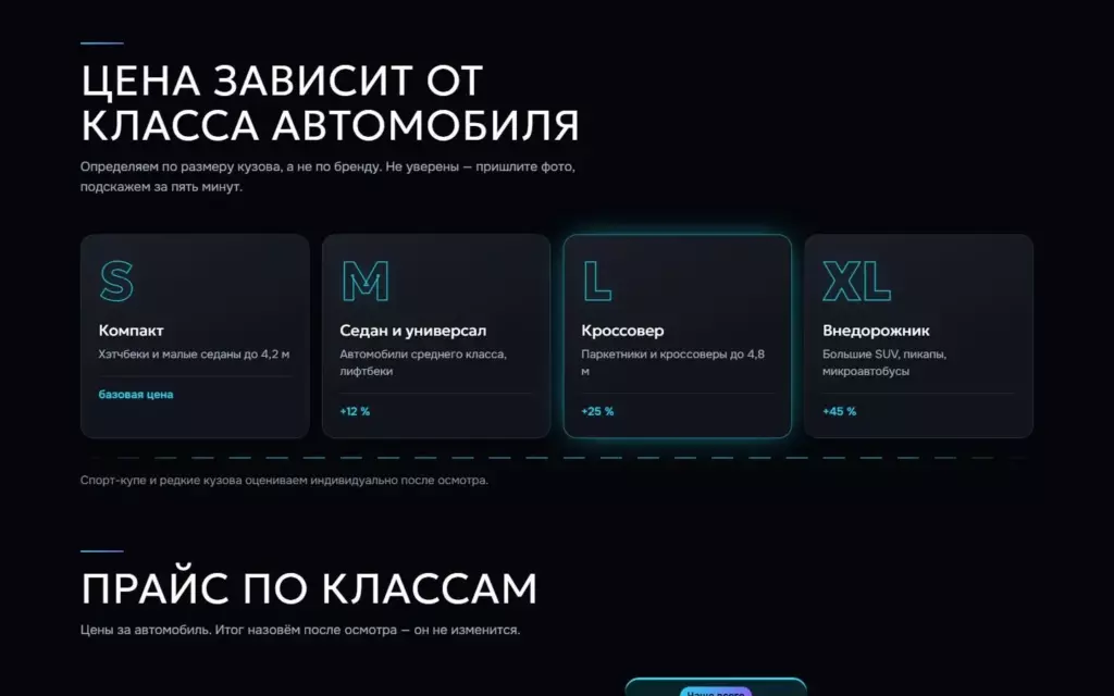 Глянец — Цены
