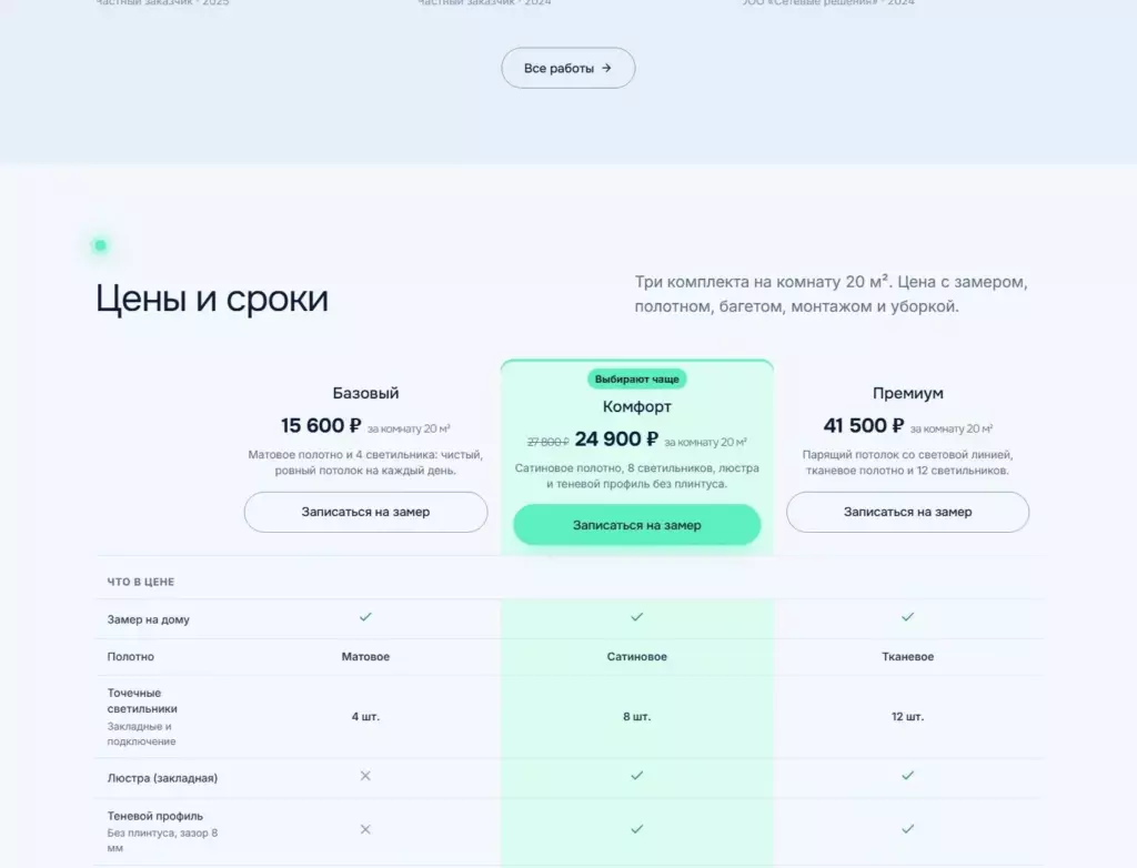 Зенит — Цены